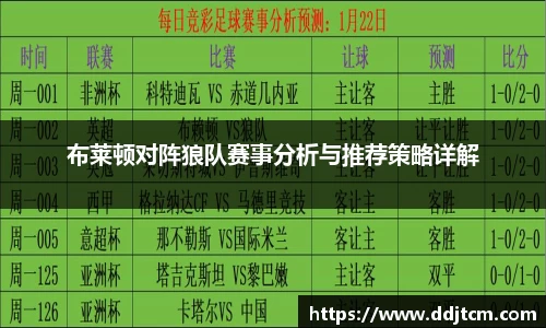 布莱顿对阵狼队赛事分析与推荐策略详解